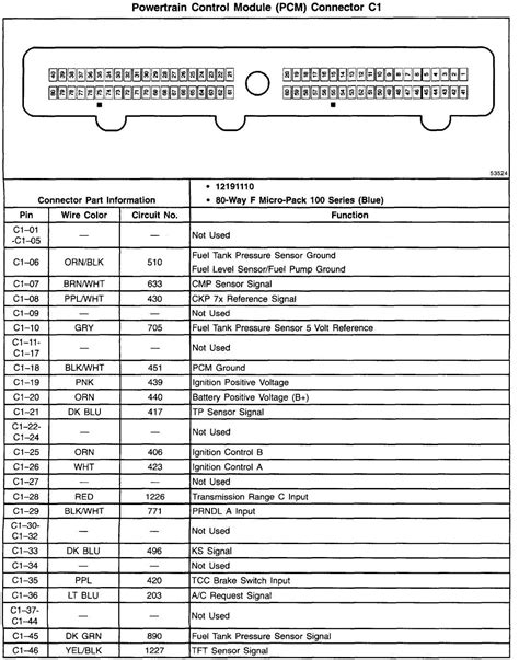 93 chevy 1500 ecm wiring diagram 