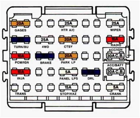 93 chevy fuse box diagram 