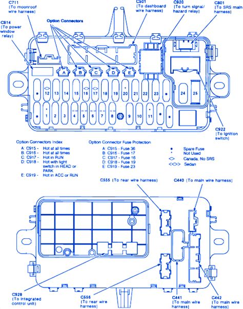 93 civic si fuse box diagram 