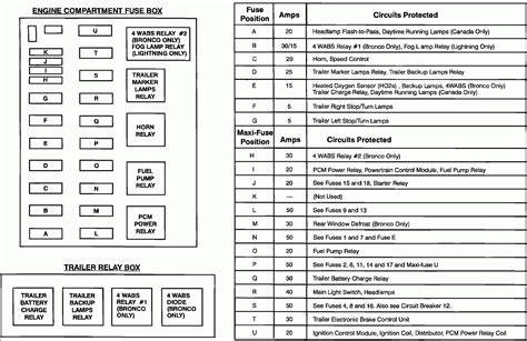 93 f150 fuse diagram 