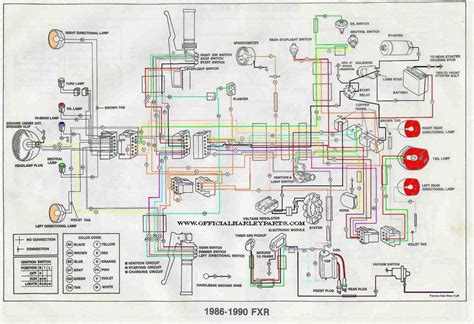 93 harley softail wiring diagram 