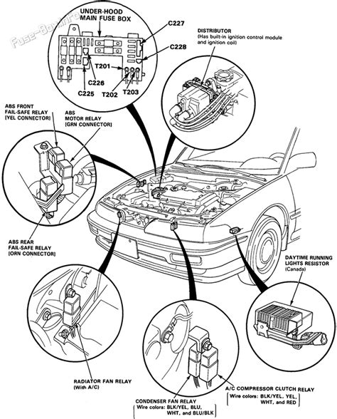 93 integra fuse diagram 