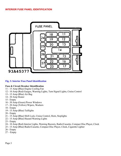 93 mazda miata fuse box diagram 