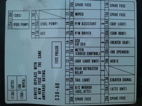 93 prelude fuse box 