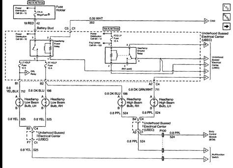 93 s10 dimmer switch wiring diagram 