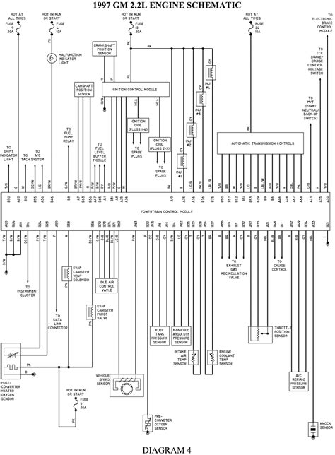 93 sonoma radio wiring diagram free picture 