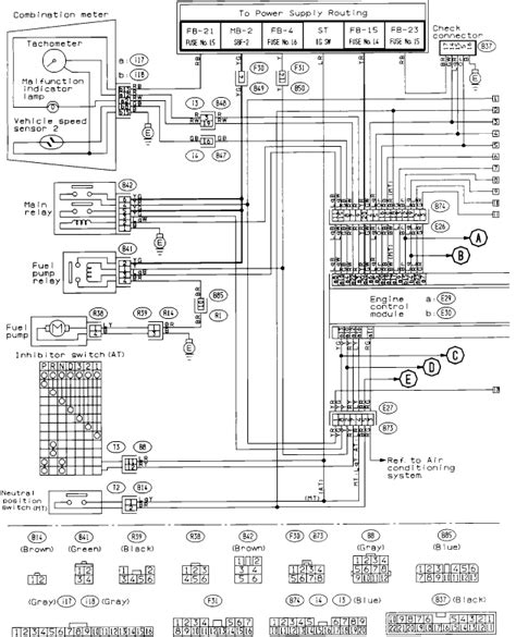 93 subaru impreza fuel pump wire diagram 