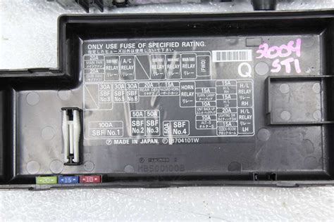 93 subaru impreza fuse box diagram 