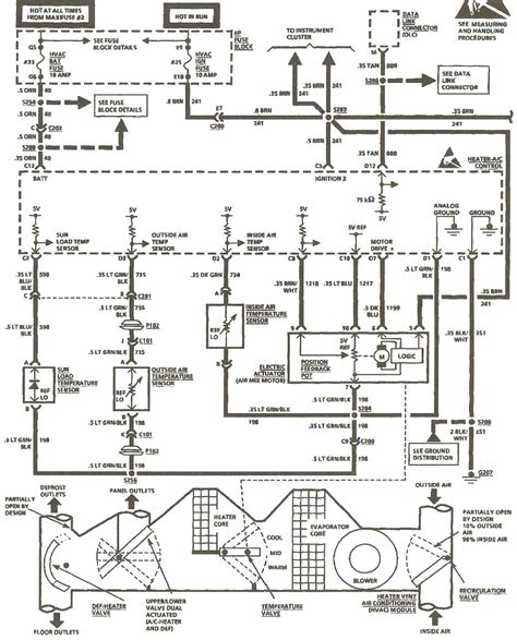 94 Cadillac Deville Wiring Diagram