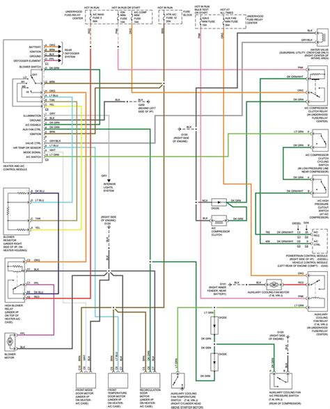 94 Chevy 1500 Radio Wiring Diagram