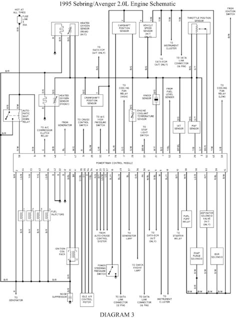 94 Chrysler Lhs Wiring Diagram