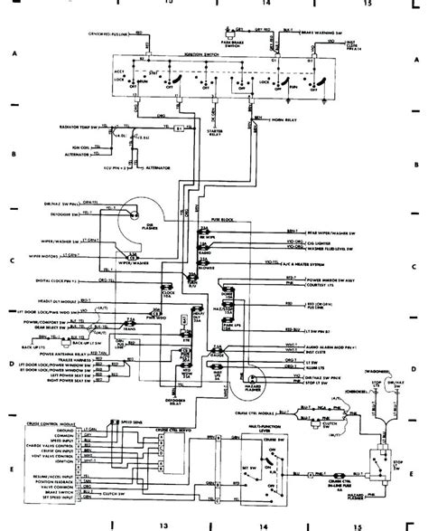 94 Jeep Wrangler Wiring Diagram