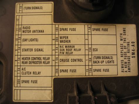 94 accord fuse panel diagram 