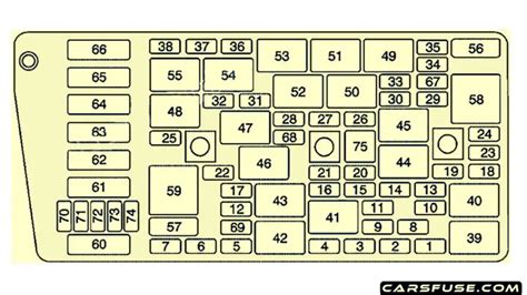 94 bonneville fuse diagram 