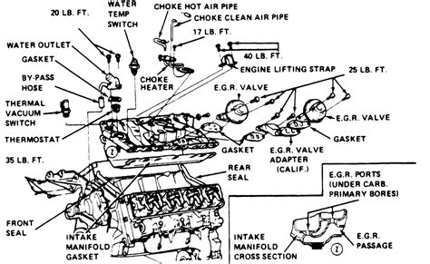 94 bravada engine diagram 