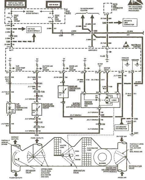 94 cadillac seville wiring diagram 