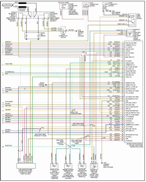 94 dodge 2500 wiring diagram 