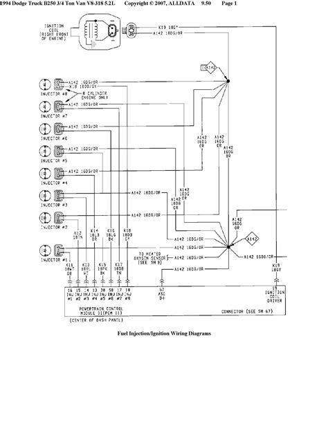 94 dodge b250 wiring diagram 