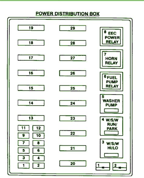 94 ford econoline fuse diagram 