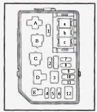 94 geo prizm fuse box 