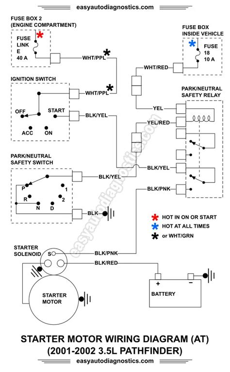 94 nissan pathfinder wiring diagram 