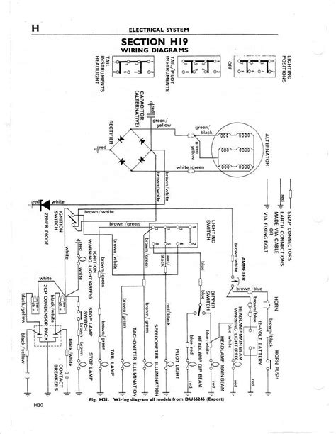 95 Bonneville Wiring Diagrams