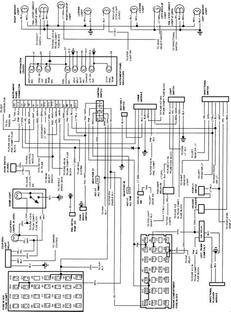 95 Cadillac Wiring Diagram