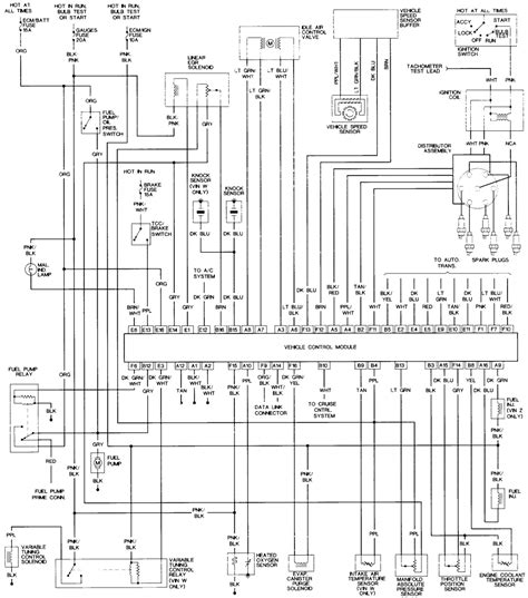 95 Chevy Astro Wiring Diagram