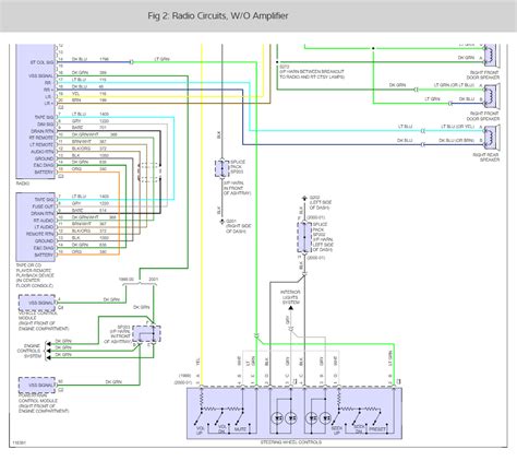 95 Chevy S10 Wiring Diagram