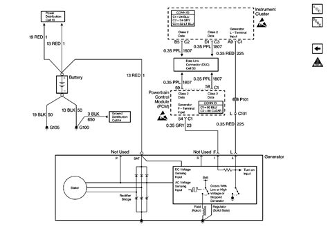 95 El Dorado Wiring Diagram