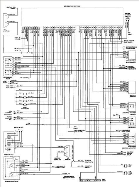 95 Mitsubishi Mirage Wiring Diagram