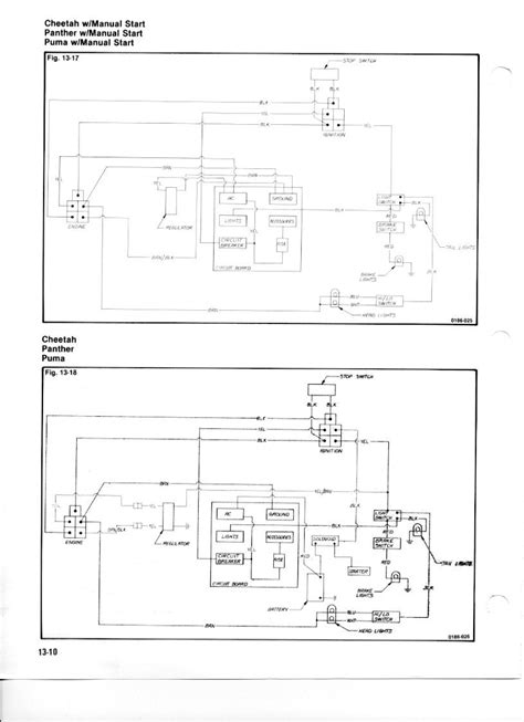 95 Puma Arctic Cat Wiring Diagram