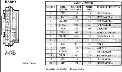 95 Saturn Radio Wiring Diagram