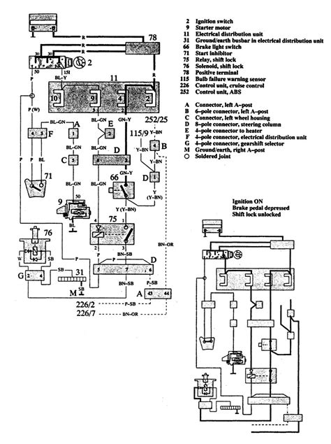 95 Volvo 940 Wiring Diagram