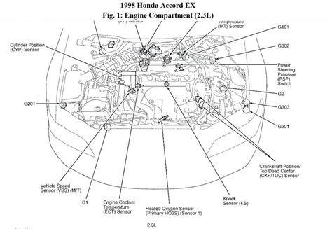 95 accord engine diagram 