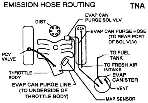 95 blazer 43 vacuum diagram 