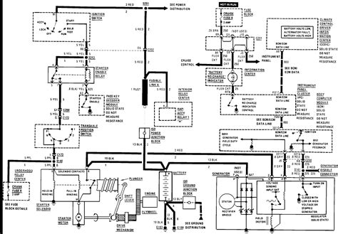 95 cadillac eldorado wiring diagram 