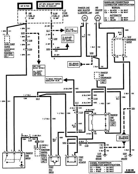 95 chevy diesel wiring diagram 