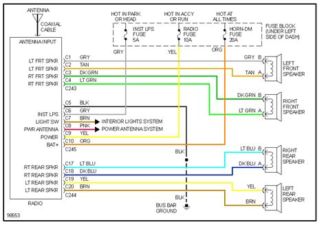 95 chevy radio wiring diagram 