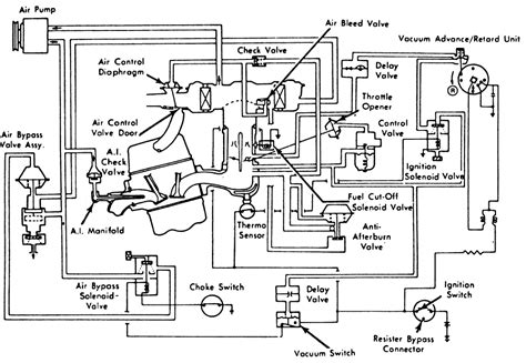 95 civic engine vacuum diagram 