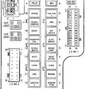 95 dakota fuse diagram 