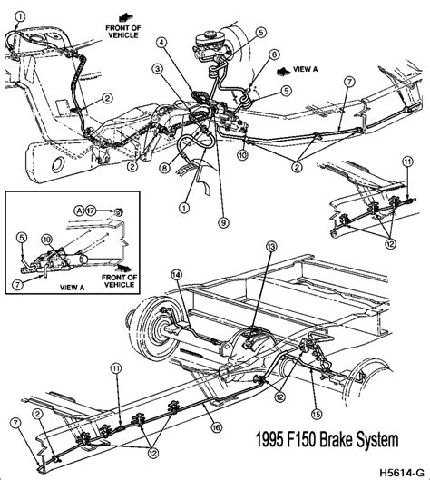 95 f 150 brake wiring diagram 