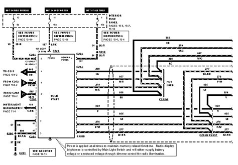 95 ford e 150 wiring diagram 