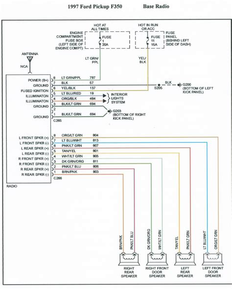 95 ford f250 radio wiring diagram 