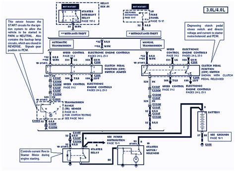 95 ford ranger stereo wiring diagram 