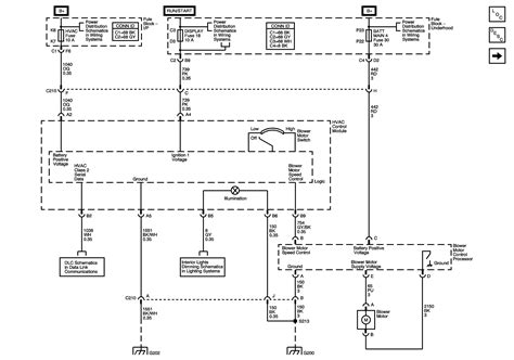 95 grand prix wiring diagram 