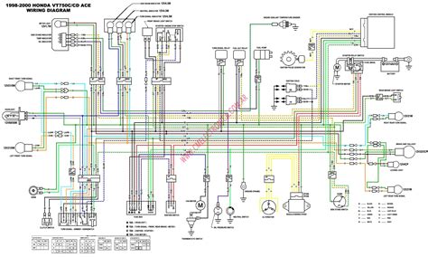 95 honda shadow aero 750 wiring diagram 
