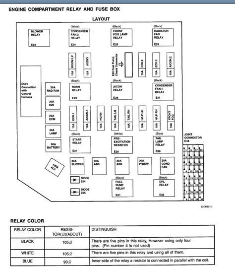 95 hyundai accent fuse box diagram 