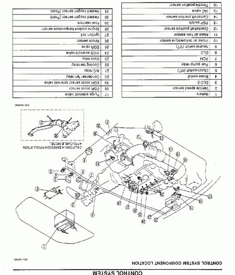 95 miata engine diagram 