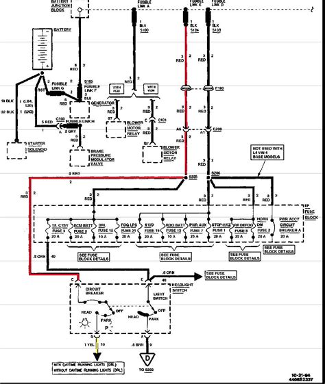 95 s10 blazer interior wiring diagrams 